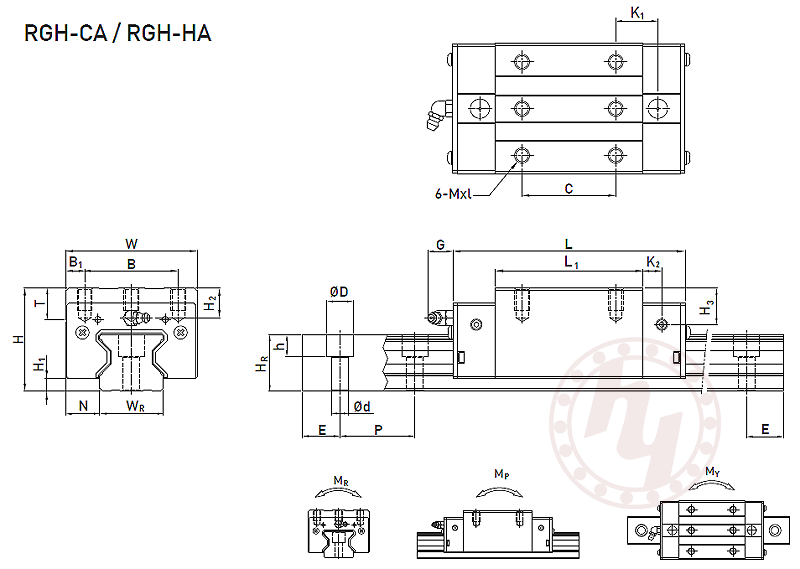 RGH45HA